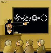 nazis &commie&zydzi-razem