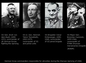 German killers of Warsaw citizens