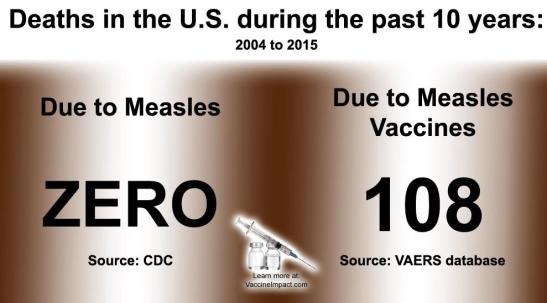 Measles vaccines