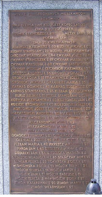 Wykaz pomordowanych w Borownicy
