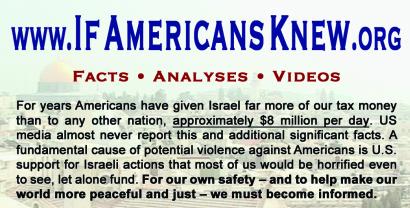 Facts about aid to Israel