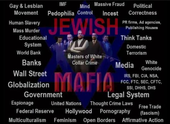 Jewish mafia