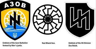 Ukrainian nazi symbols