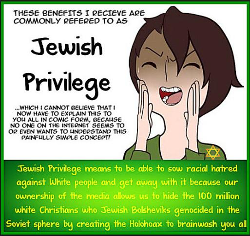 Jewish privilege