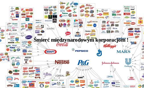 smierc-miedzy-narodowym-korporacjom