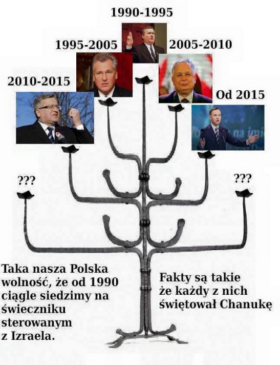 Prezydenci świetowali hanukę. Plakat z FB