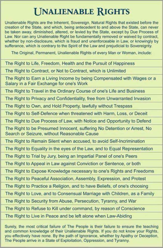 Unalienable rights