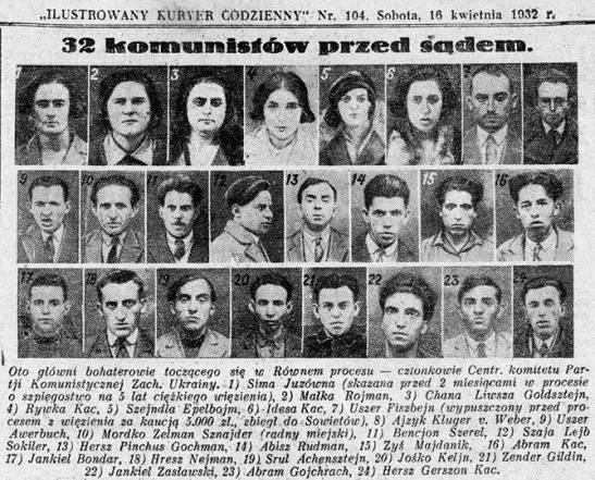 Zydzi -wspolpracownicy Stalina