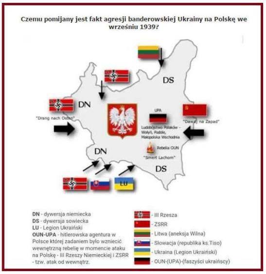 Inwazja nazistowskich sojusznikow na Polske