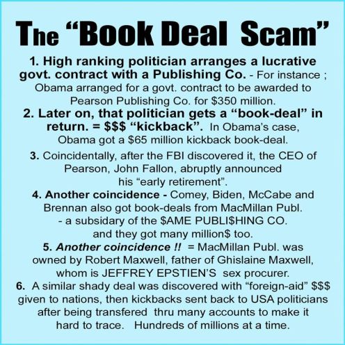 The Book Deal scam