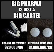 Pharma cartel